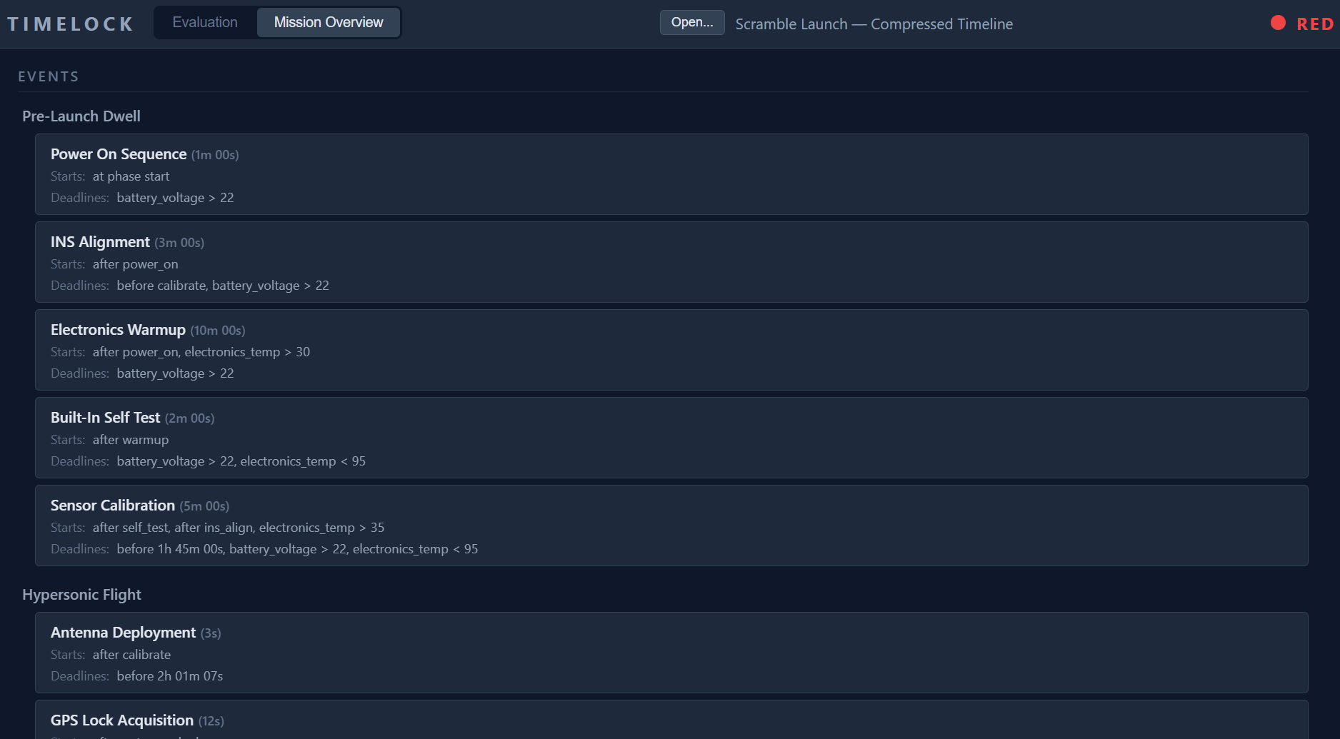 TIMELOCK — mission overview with event dependencies